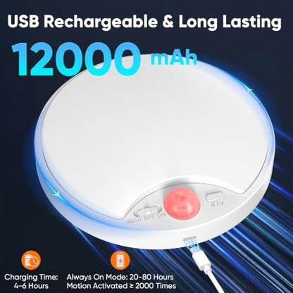 Rechargeable Motion Sensor Ceiling Light, 12000mAh Battery Closet Light
