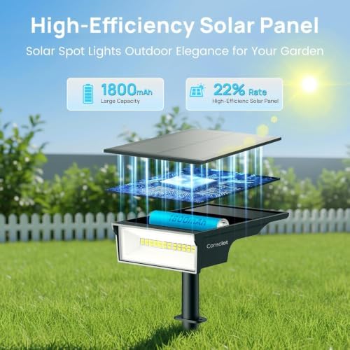 Consciot Solar Spot Lights Outdoor, Halloween Lights, 170° Wide Beam