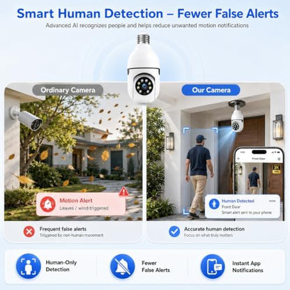 Light Bulb Security Camera 2‑Pack, 3MP Wireless Outdoor Camera, 2.4GHz/5GHz Dual‑Band WiFi, Light Socket Camera, Two‑Way Talk, Human Detection, Color Night Vision, TF Card & Cloud Storage