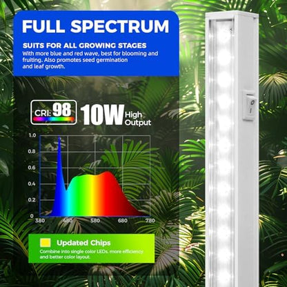 Barrina T5 Grow Lights for Indoor Plants, 2FT 5000K 40W (4 X 10W), 4 Packs