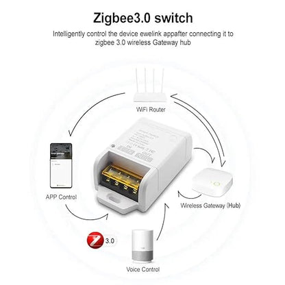 Zigbee Smart Switch,30A High Power,App Remote Timer Home Automation,Compatible with Alexa(Tuya Zigbee Hub Needed)