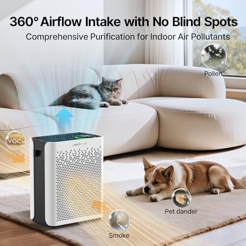 Air Purifiers for Home Large Room with Washable Pre Filters, Up to 1015Ft²