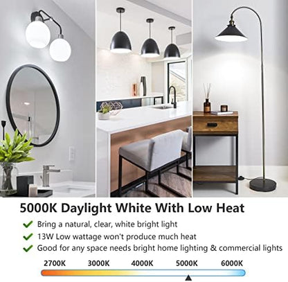 MAXvolador A19 LED Light Bulbs, 100 Watt Equivalent, Daylight White 5000K, 1500LM, E26 Base, Non-Dimmable, 13W Bright White Bulb, 20-Pack