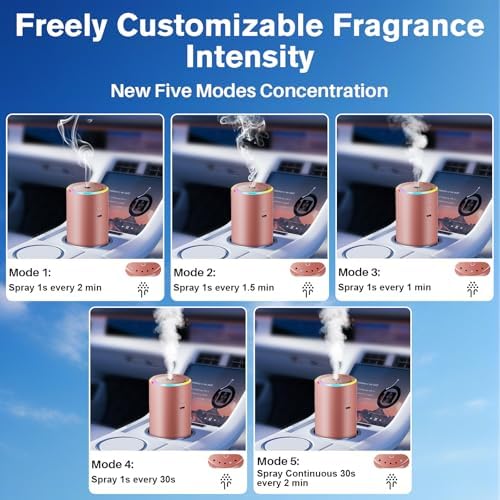 Car Air Freshener for Women, Vanilla Cream Scent Pink Smart Car Air Fresheners with 100ml Essential Oil Car Fragrance Accessories, 5 Adjustable Car Aroma Diffuser, RGB Music Syncing Light, Auto On/Off