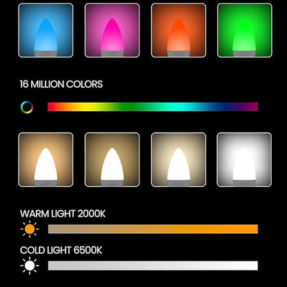 Homekit E14 Smart RGBCW Candle Bulb Works with Homekit Siri Voice Control,5W