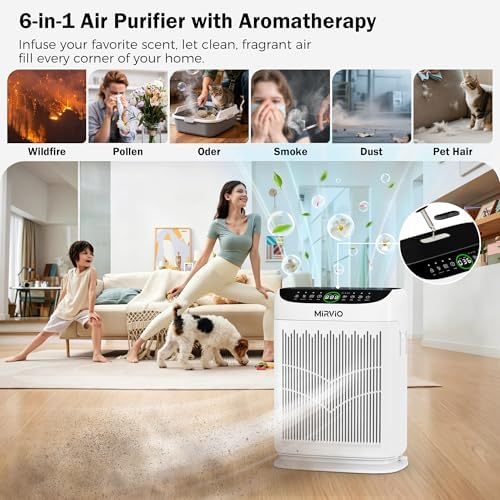 Air Purifiers for Home Bedroom Large Room Up to 3000 Ft², HEPA Air Cleaner with Washable Double-Side Filter, PM2.5 AQI,Timer,15dB Sleep Mode for Pet, Dander, Dust, Pollen, Odors, White