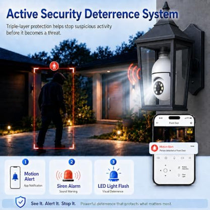 Light Bulb Security Camera 2‑Pack, 3MP Wireless Outdoor Camera, 2.4GHz/5GHz Dual‑Band WiFi, Light Socket Camera, Two‑Way Talk, Human Detection, Color Night Vision, TF Card & Cloud Storage