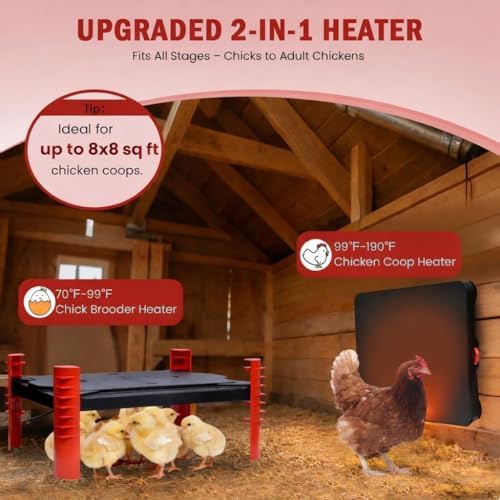 200W Chick Brooder Heater Plate, 16"x12"