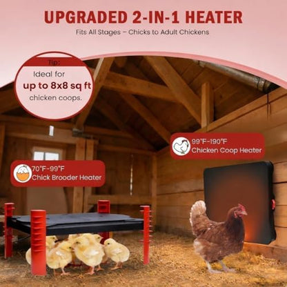 150W Chick Brooder Heater Plate, 16"x11"