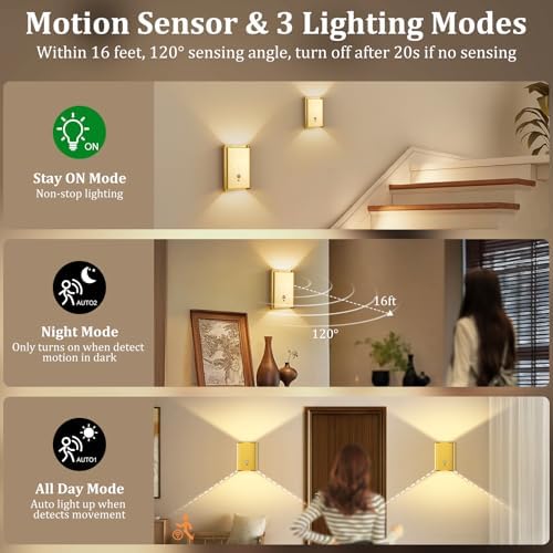 Eneru Motion Sensor Wall Sconce, 1 Pack Rechargeable Wireless Lights Indoor