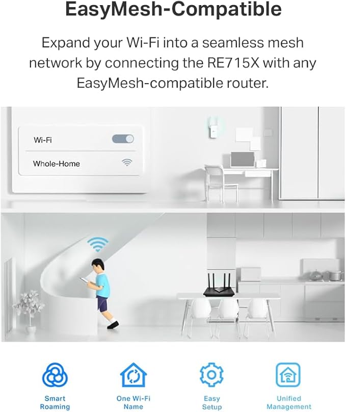 TP-Link AX3000 WiFi 6 Range Extender | PCMag Editor's Choice | Dual-Band Wireless Repeater w/Ethernet Port | Up to 2400 Sq. Ft., 64 Devices | Internet Signal Booster | APP Setup | EasyMesh (RE715X)