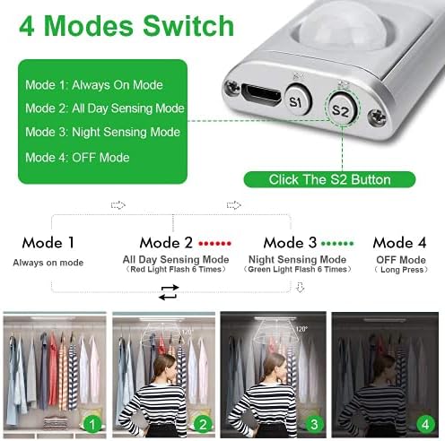 goodland 160 LED Closet Lights Motion Sensor Under Cabinet Lights Indoor Lighting 3000mAh Battery Powered Light Bar Dimmable Rechargeable Closet Light for Kitchen, Wardrobe, Stairs(1 Pack)