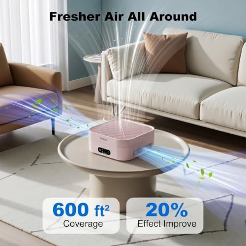 Air Purifiers for Home, 2 Filter, Plug-in, Quiet H13 True HEPA Purifier Car