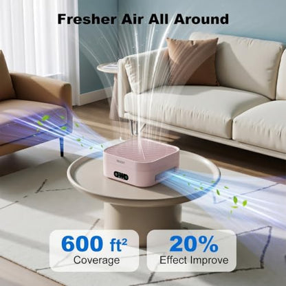 Air Purifiers for Home, 2 Filter, Plug-in, Quiet H13 True HEPA Purifier Car