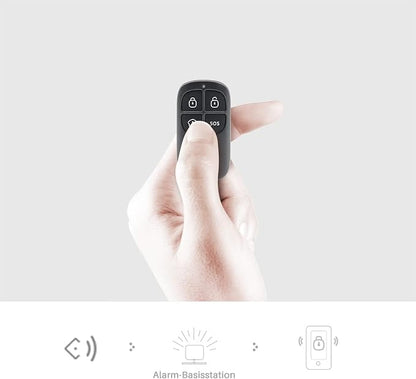 RC-80 Remote Control, Pack of 2, Handy, Control of Alarm Systems: Arming, Defusing, Home Mode, Emergency Call, Mute, Unmute