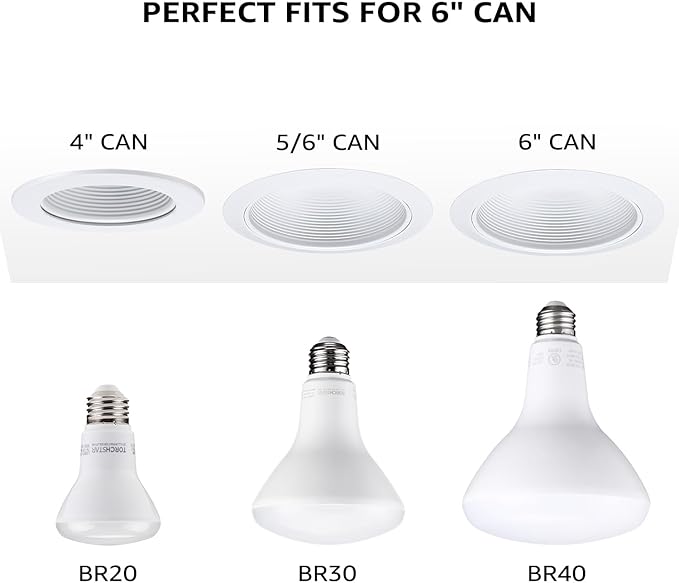 TORCHSTAR BR40 LED Light Bulbs, Indoor Flood Light Bulbs, Dimmable, 3000K Warm White, 100W Equivalent 17W, 1400lm, E26 Base, Recessed Can Light, Flicker-Free, UL & FCC Listed, Pack of 4
