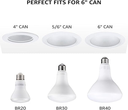 TORCHSTAR BR40 LED Light Bulbs, Indoor Flood Light Bulbs, Dimmable, 3000K Warm White, 100W Equivalent 17W, 1400lm, E26 Base, Recessed Can Light, Flicker-Free, UL & FCC Listed, Pack of 4
