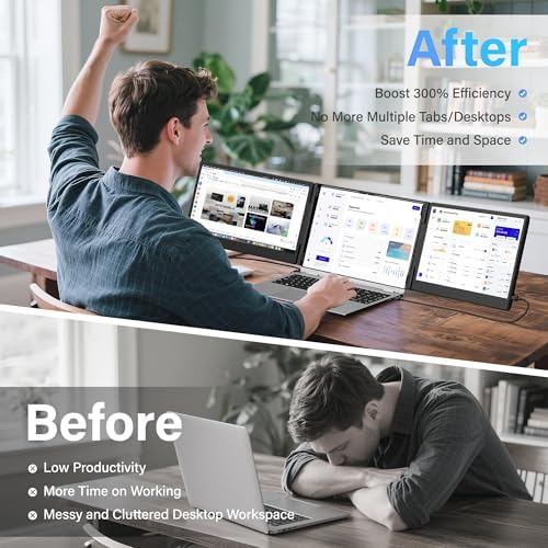 Laptop Screen Extender, 14" Triple Monitor Extender, 1080P FHD Portable Monitor for Laptop, Upgraded Auto-Width Fits 13-17.3" Laptops, Plug & Play Screen Extender Compatible with Windows/Mac/Chrome