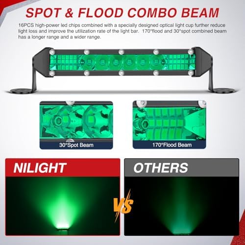 Nilight Slim LED Light Bar 2 PCS Green 7 Inch Single Row 16LEDs