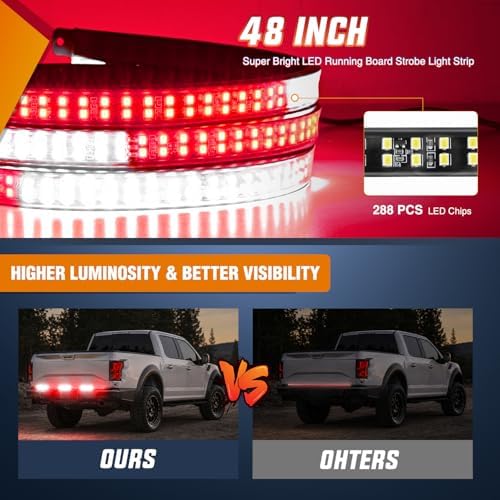 Nilight 48 Inch 288 LED Tailgate Strobe Light Strip Red White