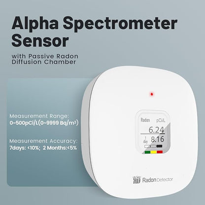 Radon Detector for Home, Office, Workplace, Hello Radon S, E-Ink Display, Alpha Spectrometer Sensor, 2-Year Battery Life, Wall Mounted & Free Standing, PCi/L & Bq/m³ Units Switchable