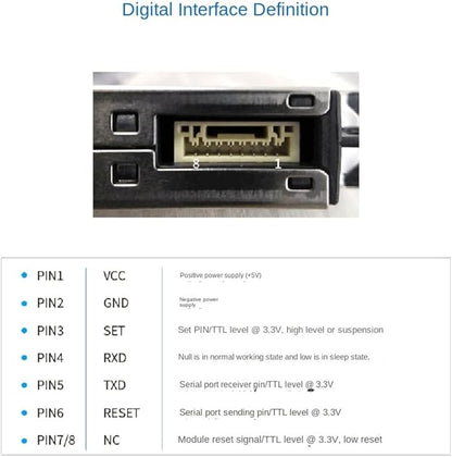PMS9103M PM2.5 Dust Particle Sensor Module Detects PM2S-3 Indoor Quality Detection PMS9003M Plantower