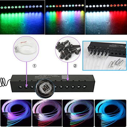 AZIMOM Dual Color 32W Fiber Optic Starlight Headliner Kits 900pcs 0.03in 9.8ft, RGB Meteor Shooting Star, Sound Activated Remote APP Control Home Car Ceiling Décor