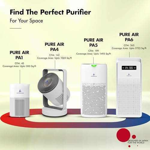 Pure Air PA2 Wozoyo Air Purifier for Home & Bedrooms, AHAM VERIFIDE Covers up to 563 ft², 75 CFM, Filters Smoke, Pet Dander, Odor, Dust, 3-Stage HEPA Filtration, Night Light, Low Noise