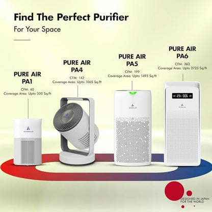 Pure Air PA2 Wozoyo Air Purifier for Home & Bedrooms, AHAM VERIFIDE Covers up to 563 ft², 75 CFM, Filters Smoke, Pet Dander, Odor, Dust, 3-Stage HEPA Filtration, Night Light, Low Noise