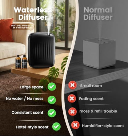 Ziweo Waterless Essential Oil Diffuser 2 x 100mL Hotel Scent Oil, 3000sq.ft