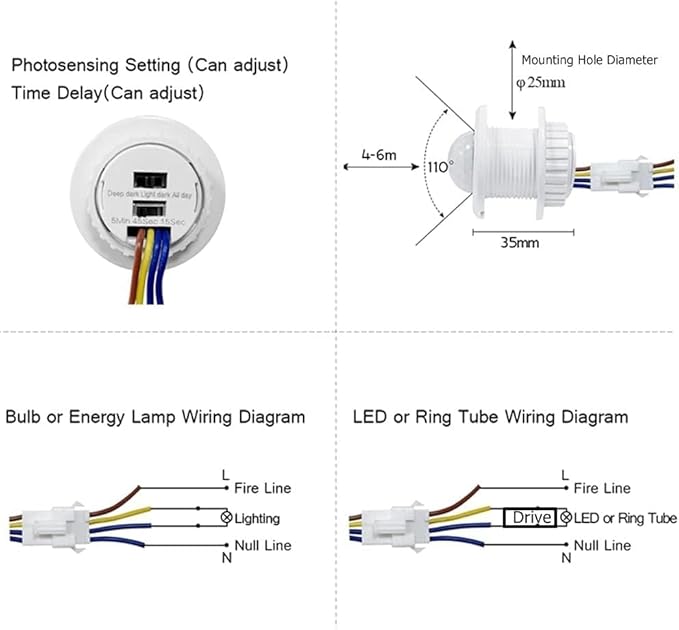 HANNAHONG Mini PIR Motion Sensor Switch,AC110-220V,Smart Motion Sensor Light Switch,Time Delay Adjustable, Infrared Motion Sensor Motion-Activated Switches, Wall Switches, Strip,Ceiling Lamp Switch