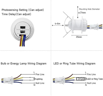 HANNAHONG Mini PIR Motion Sensor Switch,AC110-220V,Smart Motion Sensor Light Switch,Time Delay Adjustable, Infrared Motion Sensor Motion-Activated Switches, Wall Switches, Strip,Ceiling Lamp Switch