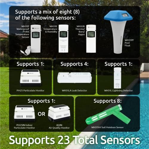 Ambient Weather WS-1553-IP Smart Wireless Weather Station with Remote Monitoring and Alerts