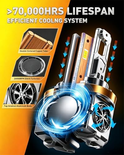Termitor H11+9005 Light Bulbs High/Low Beam, 150,000LM 1500% Bright Bulbs