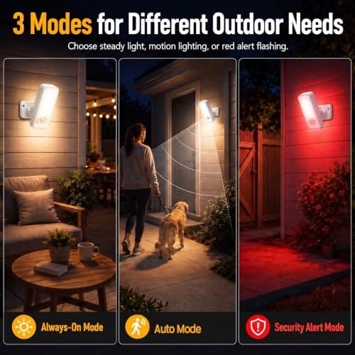 TANBABY Outdoor Waterproof Porch Lights with Motion Sensor, White 2 Pack