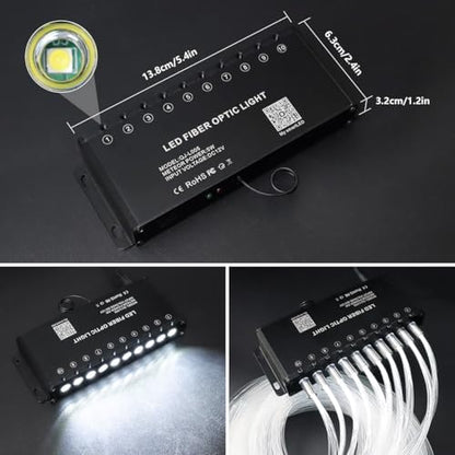 AMKI High Power 32W Twinkle 1200pcs 0.03in 13.1ft Fiber Optic Light Starlight Headliner Kit,Pure White Meteor Shooting Star 150pcs Fiber,Sound Mode Starlight Box for Car Movie Theater Home Ceiling