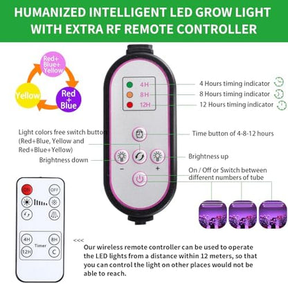 7.8'' 3 Head LED Grow Light Strips, Grow Lamps for Indoor Plants Full Spectrum, Plant Light with 4/8/12H Timer, 10 Dimmable Levels for Seedling Succulent,Best Match for Plant Shelf