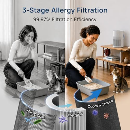 Air Purifiers for Bedroom with 20dB Ultra-Quiet Sleep Mode