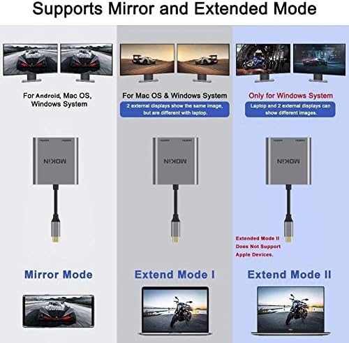 USB C Docking Station USB Type C to Dual Monitor HDMI Adapter 4K@60HZ for MacBook Pro 2020-2016,MacBook Air 2020-2018,Chromebook Pixel,LenovoYoga 720/730,Surface Book 2 etc