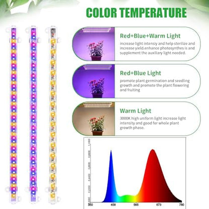 RWNTAO Four Strip Growing Lamp for Indoor Plants, Red & Blue & Yellow Full Spectrum LED Grow Light Strips with Auto ON/Off 3/9/12H Timer,10 Dimmable Levels for Green House Succulent (13 in)