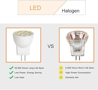 MR8 LED Bulbs 2W, 12V MR-8 GU4 Light Bulbs, Warm White 2700K-3000K for Outdoor Low Voltage Landscape Lighting and Tree Lights 2W Pack of 4