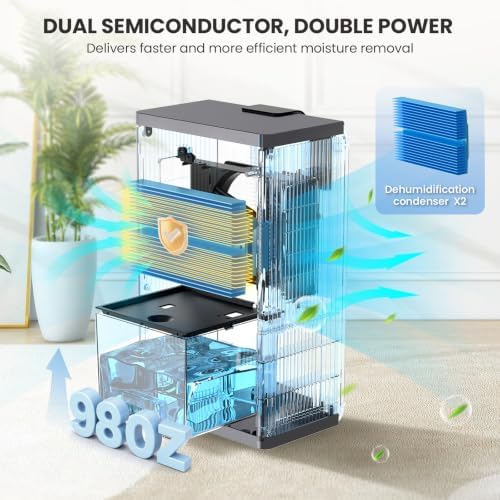 PSOS Dehumidifier, Dehumidifiers for Home, 98 OZ Water Tank, (1000 sq.ft) Quiet Dehumidifier for Basement Bathroom Bedroom with Humidity Display, Auto Shut Off, Relaxing 7 Color Ambient Light(White)