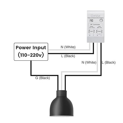 Wireless Light Switch and Receiver Kit, Ortis 300ft RF Range Wireless Wall Switches for Lights, Fans, Battery Included, No Wiring Needed (3 Switches & 1 Receiver Kit)