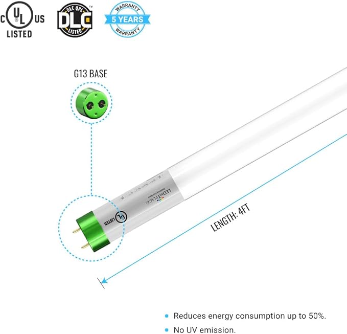 LEDMyplace T8 LED Bulbs 4 Foot Ballast Bypass, 18W Tube Light for Garage, Warehouse, Station, Reliable Commercial Lighting, 5000K Daylight, Clear Lens, G13 Base, Single End LED Tube, 4ft, Pack of 15