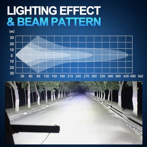 Willpower 22 Inch Curved LED Light Bar 270W Offroad Driving Light