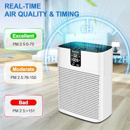 Air Purifiers for Home Bedroom Pets, HEPA Air Purifier for Pets Hair Dander Odor,Smart Air Cleaner with Sleep Mode 22dB,App Control,Air Quality Sensor Large Room,Office Up to 2400 sq.ft (Bright White)