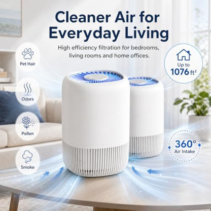 2-Pack of Air Purifiers for Home and Bedroom, Up to 1,076 Sq. Ft. Each, for Pet Hair, Odors, Pollen and Smoke, 3 Speeds, Timer, Aroma Function, 22 dB Sleep Mode, 360° Air Intake, White