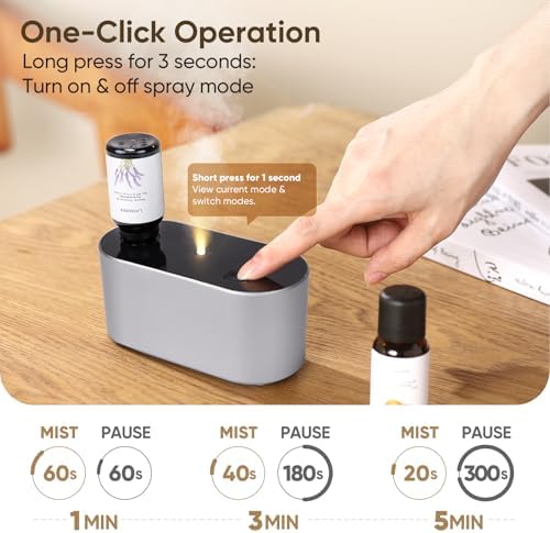 Waterless Diffuser for Home Essential Oil Diffuser, Aromatherapy Diffuser, Portable Scent Diffusers, 3 Mist Modes, Cycle Start for Bedroom, Office Studio 350-700 sq. ft Silver