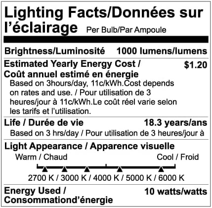 LVWIT 6 inch LED Recessed Lighting, Slim Can Lights with White Cover, 5CCT Color Selectable, Dimmable Downlight with E26 Conversion Kit, 18 Pack