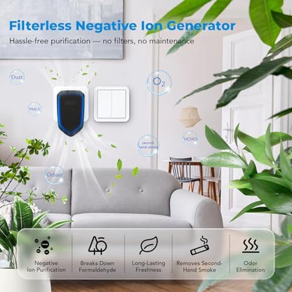 Plug In Negative Ion Air Purifiers Air Ionizers Quiet Air Freshener for Home Bedroom Office Basement - Portable Mini Air Cleaner Odor, Smoke, Dust, Pet Smell